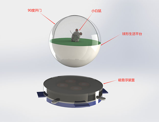 磁悬浮模拟试验机
